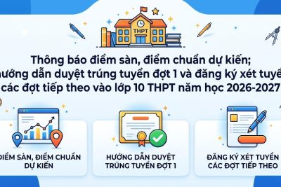 Thông báo điểm sàn, điểm chuẩn dự kiến; hướng dẫn duyệt trúng tuyển đợt 1 và đăng ký xét tuyển các đợt tiếp theo vào lớp 10 THPT năm học 2026-2027