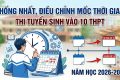 Thống nhất, điều chỉnh một số mốc thời gian tổ chức thi tuyển sinh vào 10 THPT năm học 2026-2027