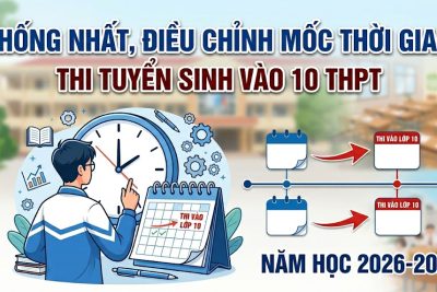 Thống nhất, điều chỉnh một số mốc thời gian tổ chức thi tuyển sinh vào 10 THPT năm học 2026-2027
